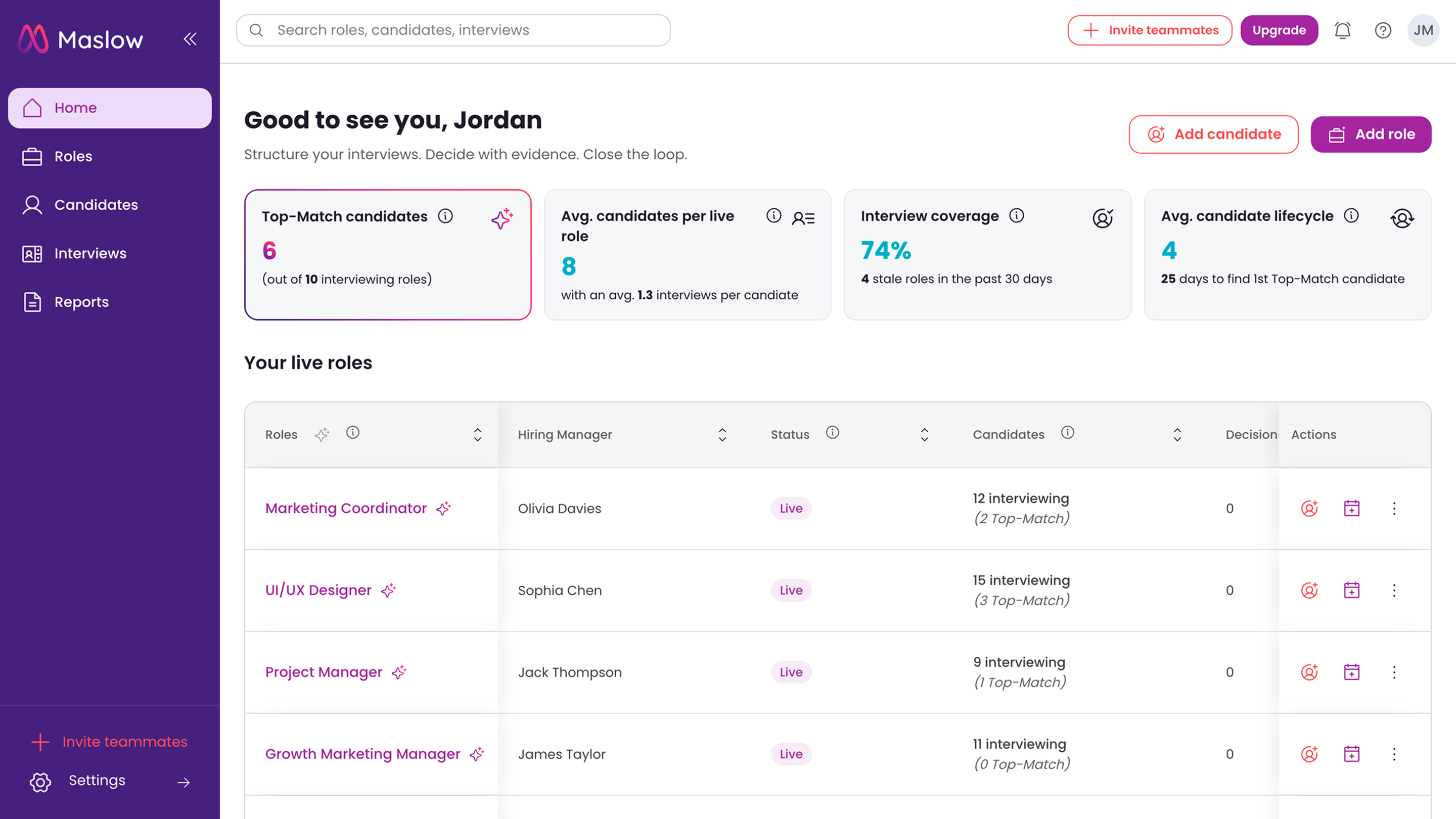 A centralised interview dashboard displaying top-match candidates, interview coverage metrics, and live role tracking across an organisation